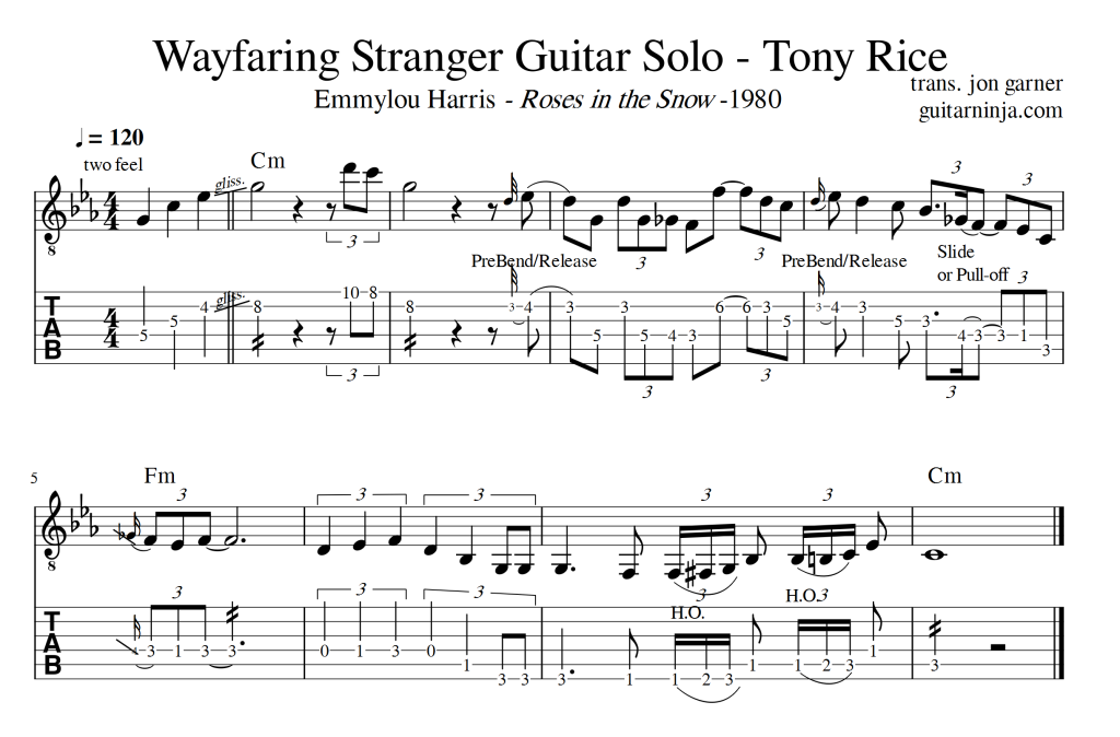 Wayfaring Stranger Tony Rice Solo TAB and Notation Emmylou